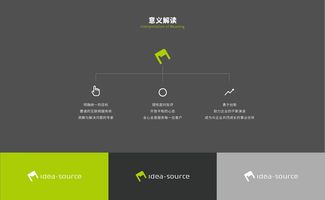 上海點碩科技 專業的網站建設、小程序與App開發及全網綜合營銷服務商